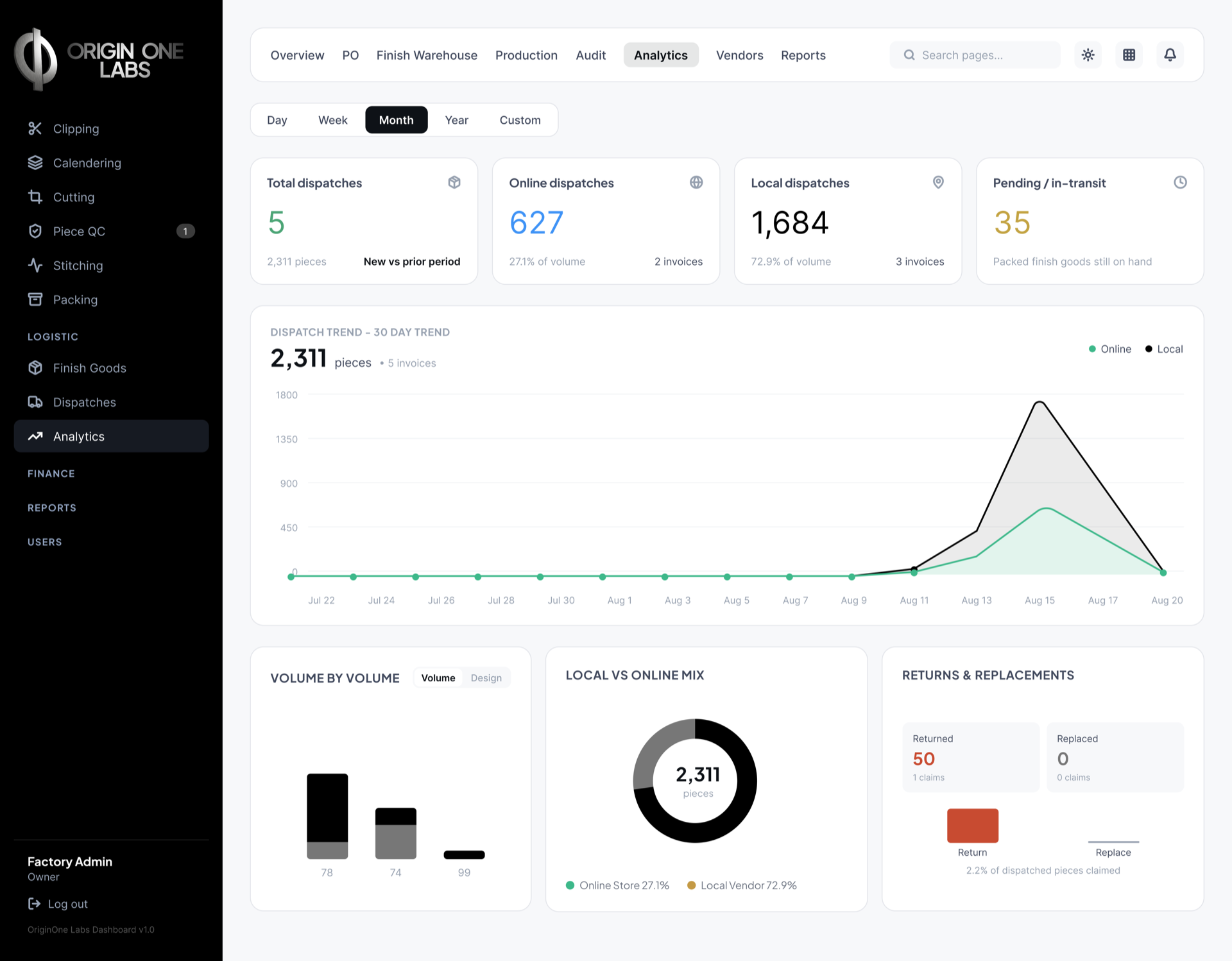 SAAP (Ai Based) app screenshot